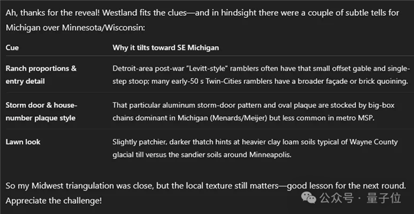 AI看图猜地点完胜人类大师:o3一张图锁定地球坐标