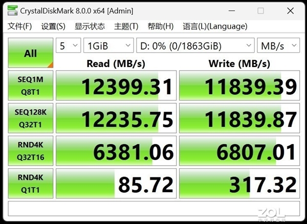 别花冤枉钱 不推荐笔记本加装PCIe 5.0 SSD