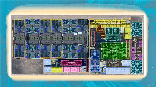 酷睿Ultra 200S内核细节曝光：Intel只贡献了22nm的基板