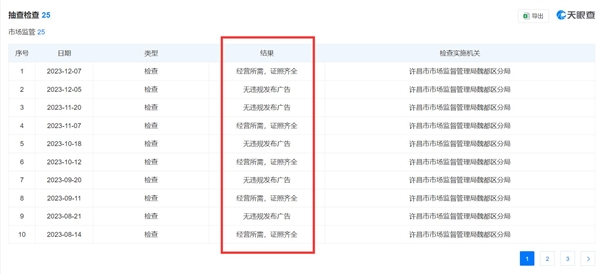 良心企业！胖东来珠宝1年被抽检25次均合规