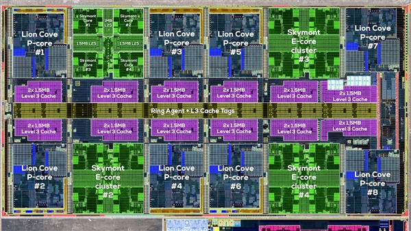 酷睿Ultra 200S内核细节曝光：Intel只贡献了22nm的基板