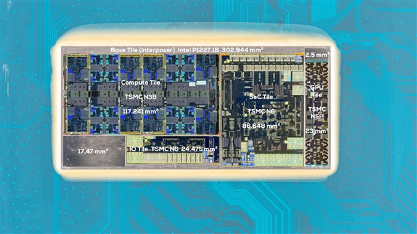 酷睿Ultra 200S内核细节曝光：Intel只贡献了22nm的基板