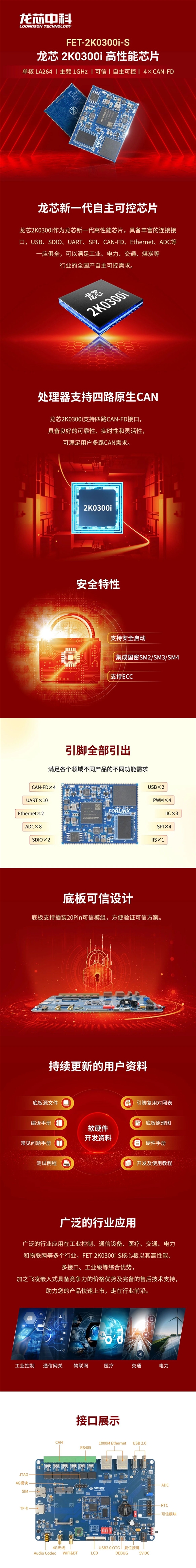 搭载全新龙芯！飞凌嵌入式核心板发布 全国产自主可控