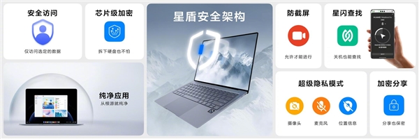 华为确认：鸿蒙电脑将搭载HarmonyOS 5 老机型不支持升级