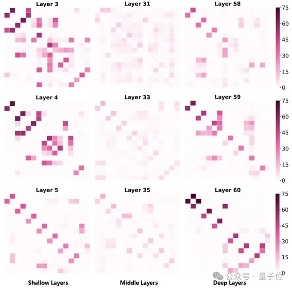 再见了NVIDIA!华为NPU跑出了准万亿参数大模型