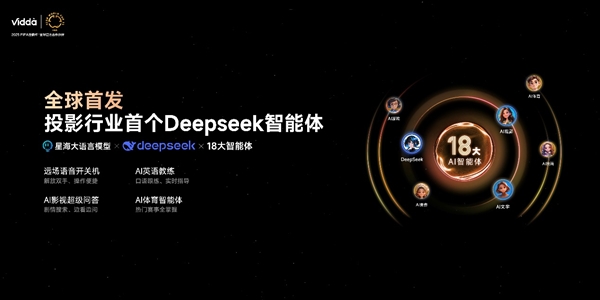 超级玩家连续发力 Vidda贴贴壁纸电视、C3系列投影让行业耳目一新