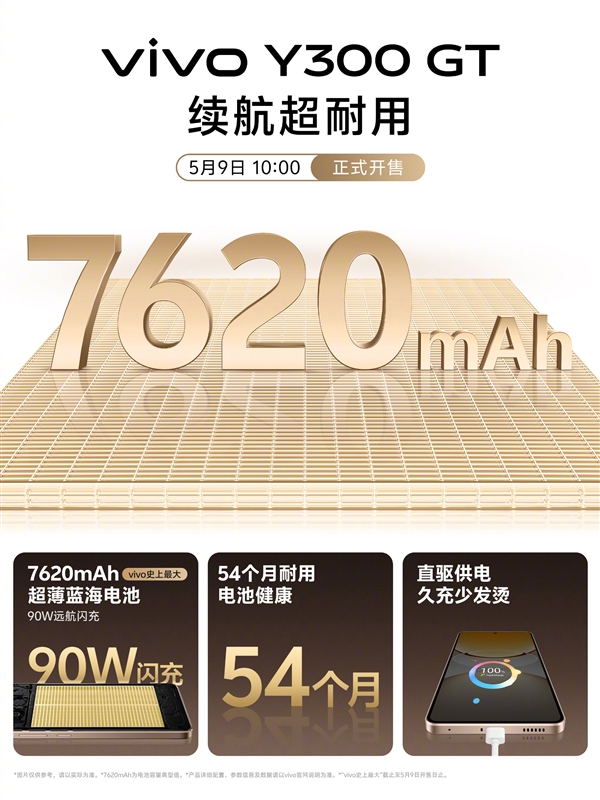 vivo Y300 GT支持直驱供电：绕过电池 边充边玩不发烫