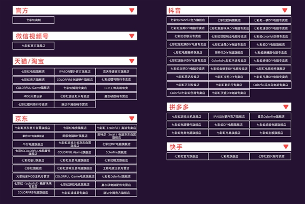 七彩虹显卡以旧换新开始啦！最高回收7800元