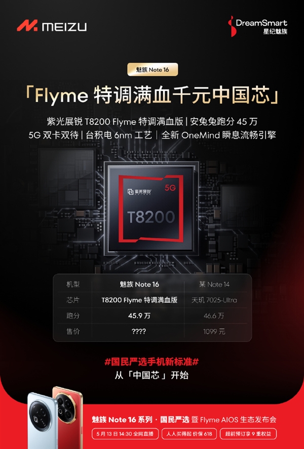 魅族Note 16系列宣布5年流畅：特调满血紫光展锐T8200芯片