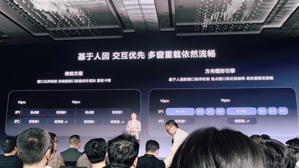 华为鸿蒙电脑发布！操作系统界面首次亮相 自带底部Dock栏 比Windows更快、更漂亮