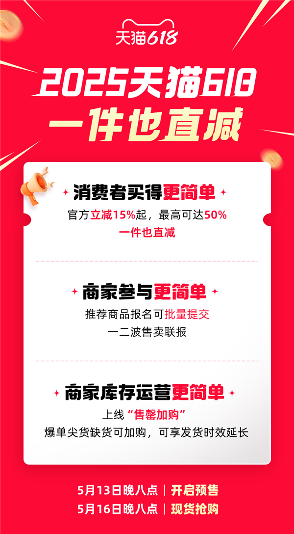 史上最简单！2025天猫618规则公布：官方立减15%起 最高立减50% 一件也直减