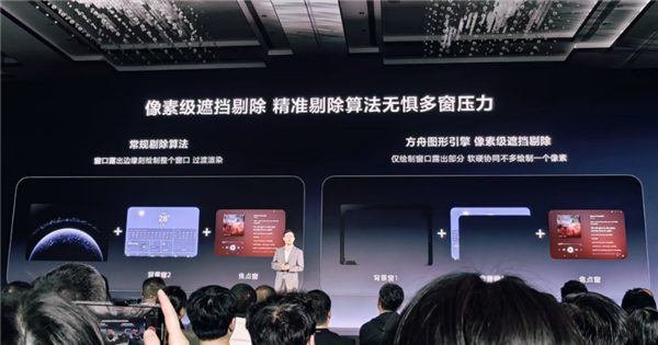 华为鸿蒙PC搭载方舟图像引擎：像素级遮挡剔除 多窗无压力