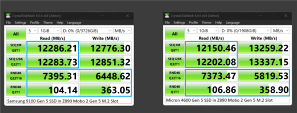 差了2GB/s！Intel酷睿Ultra 200S搭配Z890跑不满PCIe5.0 SSD