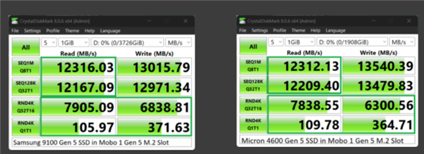 差了2GB/s！Intel酷睿Ultra 200S搭配Z890跑不满PCIe5.0 SSD
