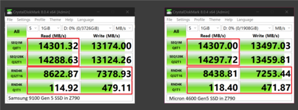 差了2GB/s！Intel酷睿Ultra 200S搭配Z890跑不满PCIe5.0 SSD