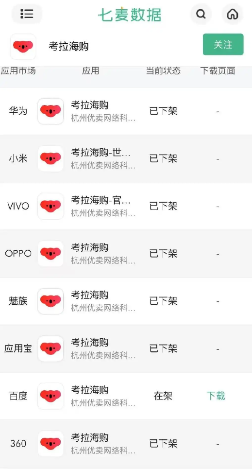 “考拉海购”app全网下架 阿里曾花20亿美元购买