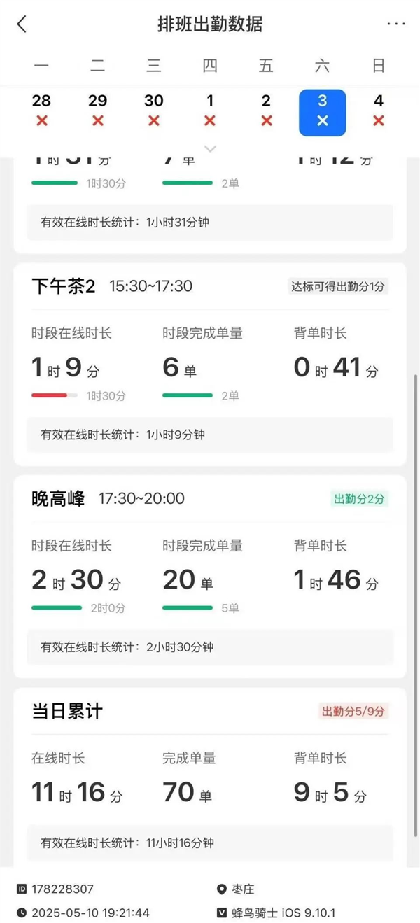 两名外卖小哥先后猝死 还是连襟：连续3天工作超11小时