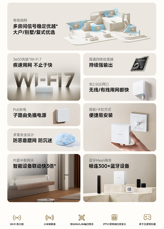 国补1529.15元 小米全屋路由BE3600 Pro网线版发布：Wi-Fi 7有线组网 2.5GE网口