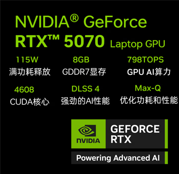 6339拿下RTX 5070笔记本！机械师曙光16S上新