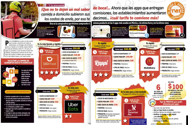 国内外卖还没打完 滴滴和美团又要在国外打起来了