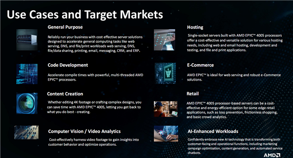 AMD正式发布EPYC 4005：Zen 5架构新战场、中小企业最强U