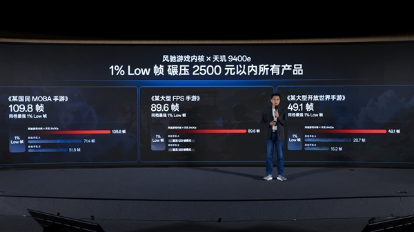 一加Ace 5至尊系列首发天玑9400e：游戏性能碾压2500元内所有产品