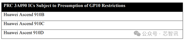 为何全球禁用华为昇腾芯片:美国最新AI限制政策解读