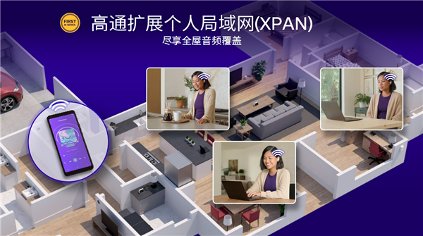 第四代骁龙7发布：首次1+4+3 CPU、五个首次