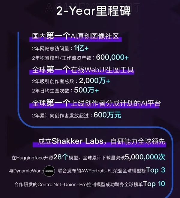 排队几万人 这个“小圆脸”咋就从X火到朋友圈