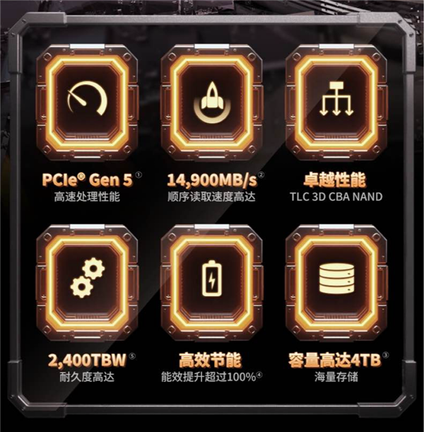 【众测招募】最强SSD WD_BLACK SN8100邀您参与体验