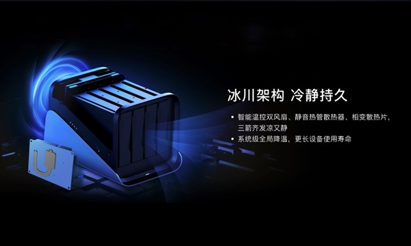 最高136TB扩展！极空间私有云Z4Pro+正式发布：2699元起还支持国补