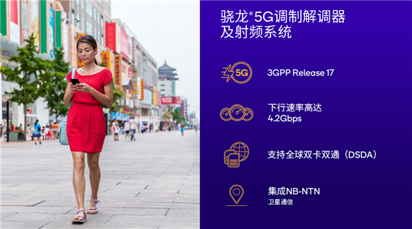 第四代骁龙7发布：首次1+4+3 CPU、五个首次