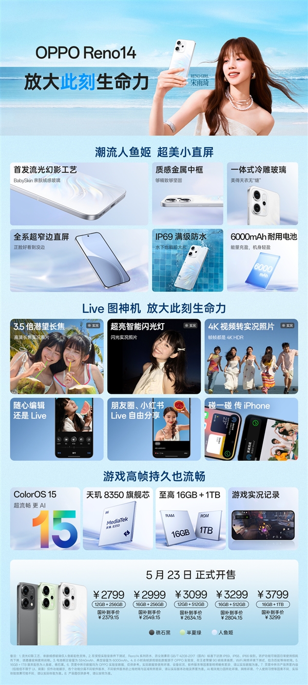 小直屏首次标配潜望长焦！OPPO Reno14发布：国补价2379.15元起