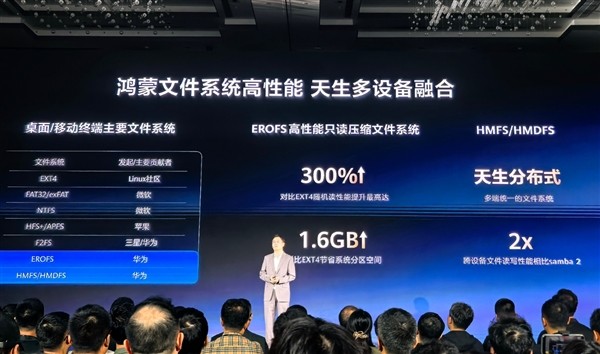 C盘从此成历史！华为鸿蒙电脑硬盘不用分区：支持开机1秒唤醒 大文件秒开