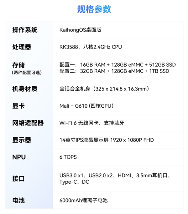 运行KaihongOS桌面版！开鸿BotBook正式预售：6999元起