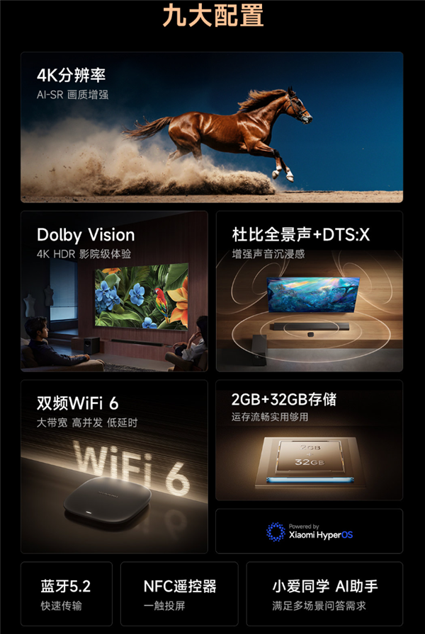 米粉苦等3年！小米盒子5系列今日开售：299元起 支持4K