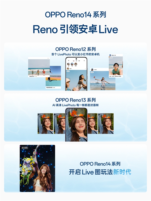 Live图神机！OPPO Reno14系列亮相