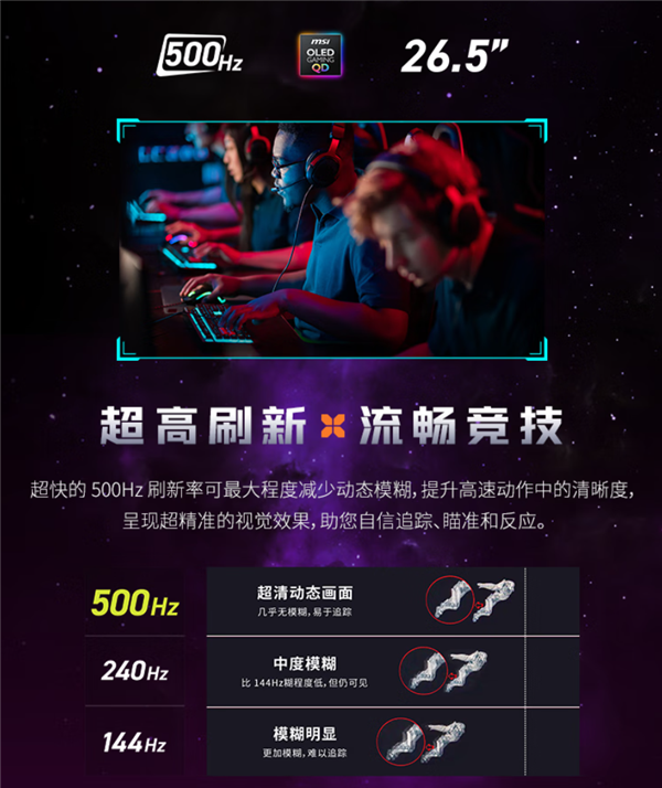 全球首款发售的500Hz OLED显示器！微星MAG 272QP X50流光正式发布