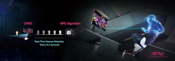 500Hz刷新率+AI 台北电脑展微星亮点前瞻：AI智能QD-OLED显示器来袭