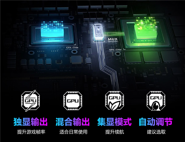 ROG魔霸新锐2025新鲜上架：锐龙9配RTX 5060补贴到手仅7799元