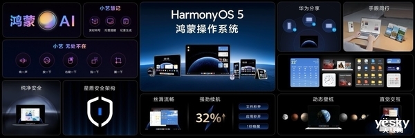 鸿蒙新物种！华为鸿蒙电脑非凡大师版来了：外形颠覆