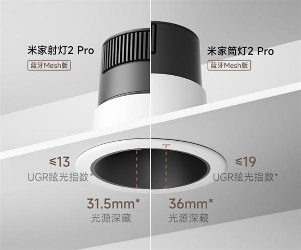 99元起！米家筒灯/射灯2 Pro 蓝牙Mesh版发布：Ra 97高显指、支持青山护眼