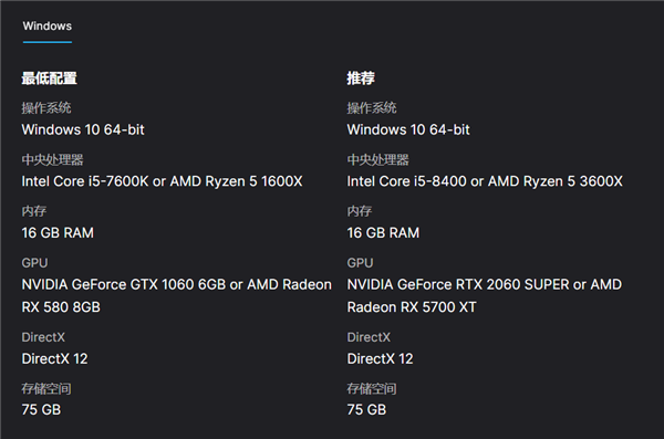 国区268元！《剑星》PC配置公布：GTX 1060就能玩