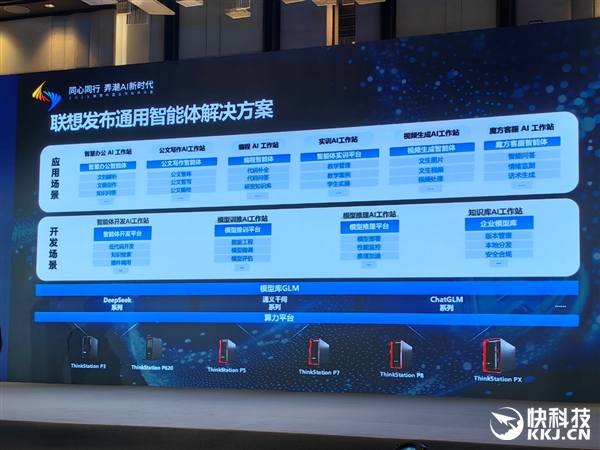 AI智能体全行业普及:联想使出四大“力”
