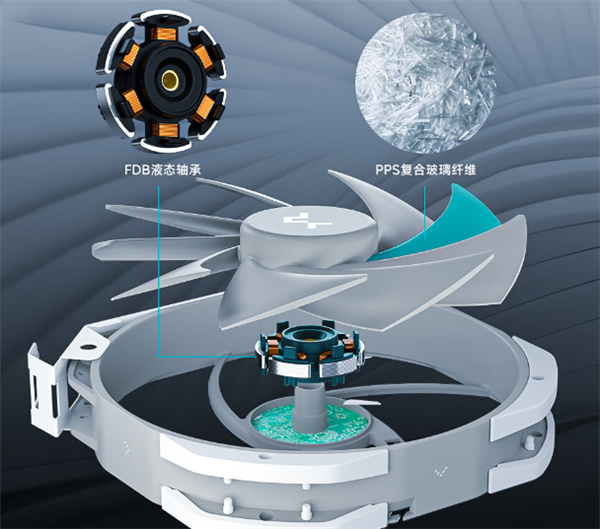 九州风神新款全白风冷散热器首发849元：双塔双风扇 底部配VC均热板
