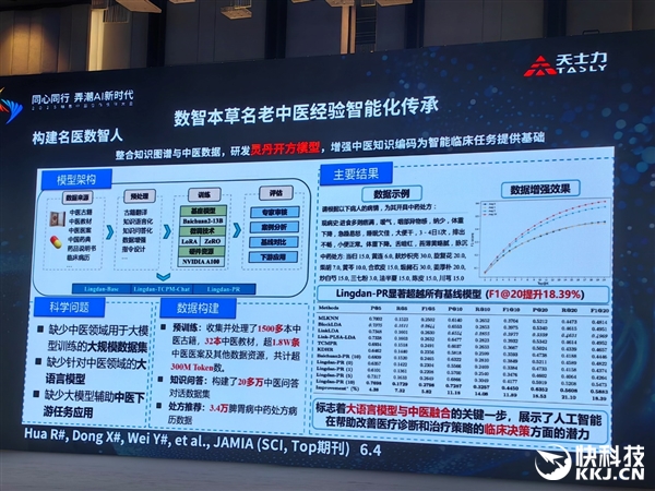 AI智能体全行业普及:联想使出四大“力”