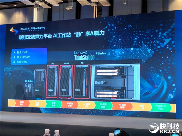 AI智能体全行业普及:联想使出四大“力”