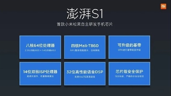 全面回顾小米10年造芯历程：从澎湃到玄戒 没有不可逾越的高山