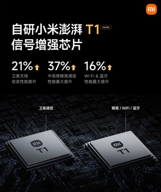 全面回顾小米10年造芯历程：从澎湃到玄戒 没有不可逾越的高山