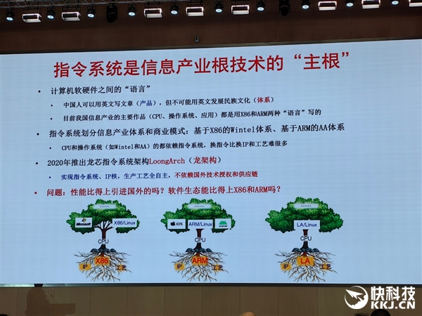 龙芯生态大规模落地郑州航空港!信创、AI双拳出击